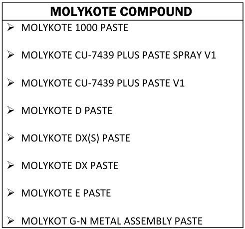 OASIS BELZONA AND MOLYKOTE