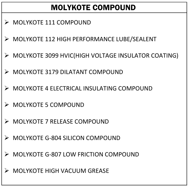 OASIS BELZONA AND MOLYKOTE